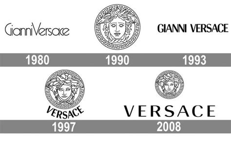 versace history of the brand|what is Versace known for.